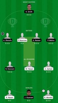 BD-U19 vs UAE-U19 Dream11 Fantasy Suggestion #2
